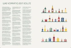 Asiatische Nudelküche
