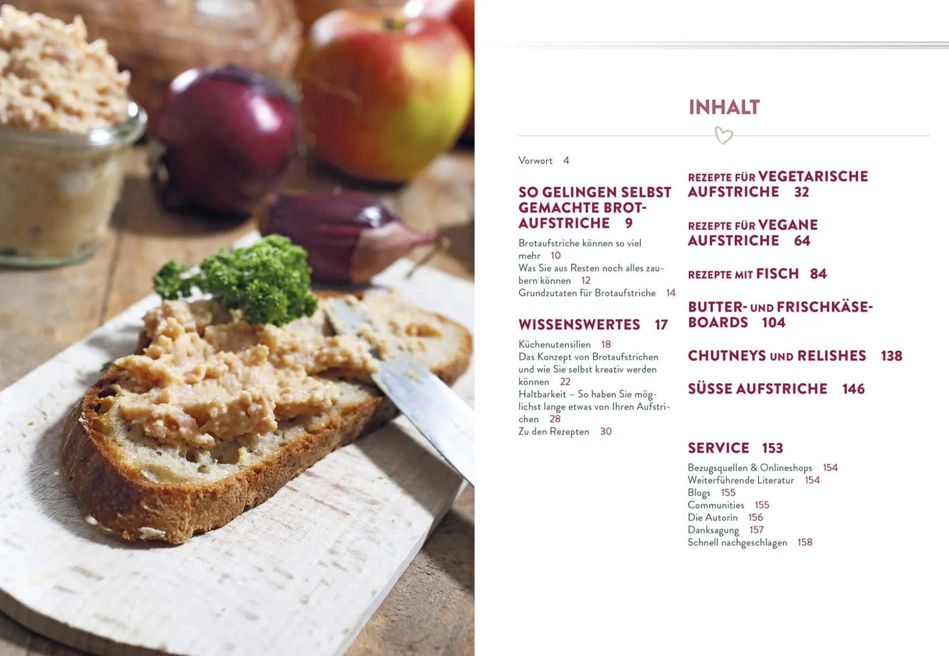Brot sucht Aufstrich