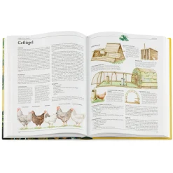 Das neue Buch vom Leben auf dem Lande