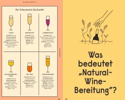 Einfach Wein