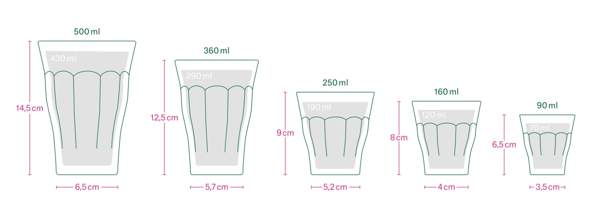 Französisches Kaffeeglas schwarz