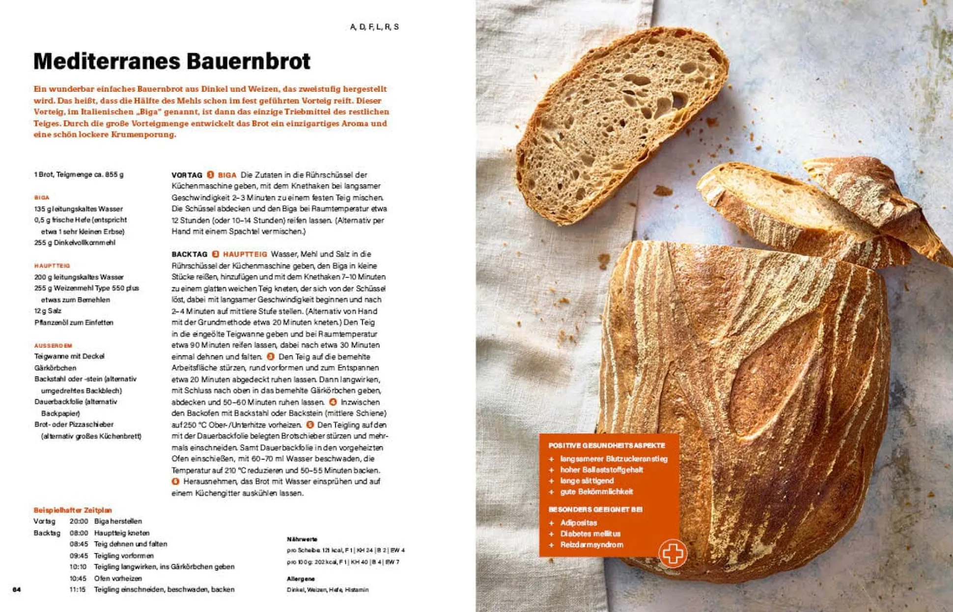 Gesund und schlank mit Brot