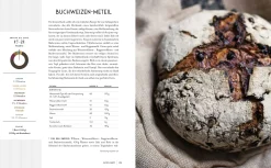 Gutes Brot