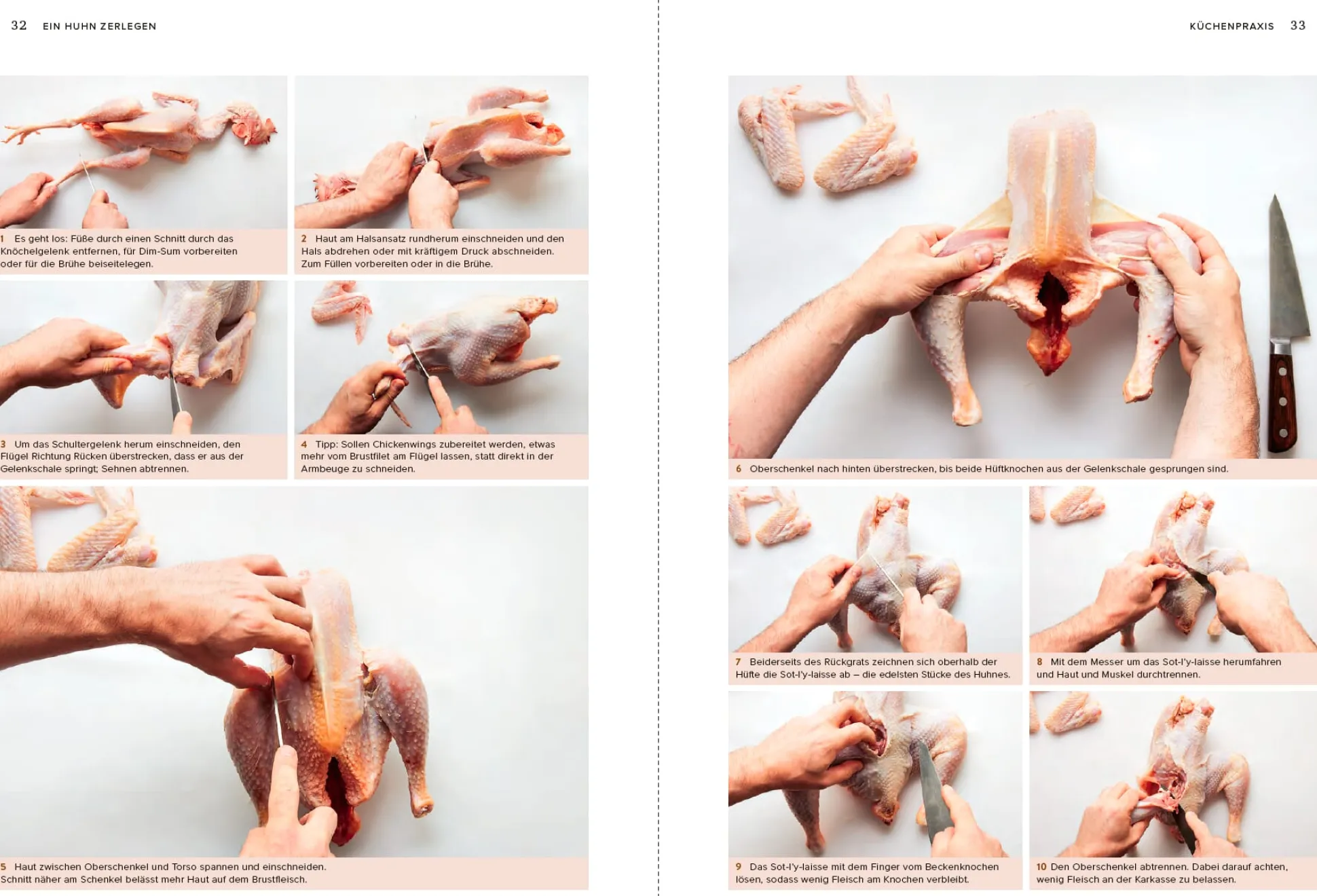 Küchenhandbuch Huhn